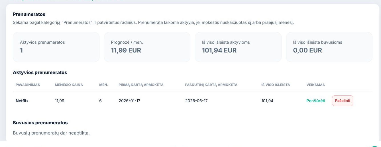 Prenumeratų statistika