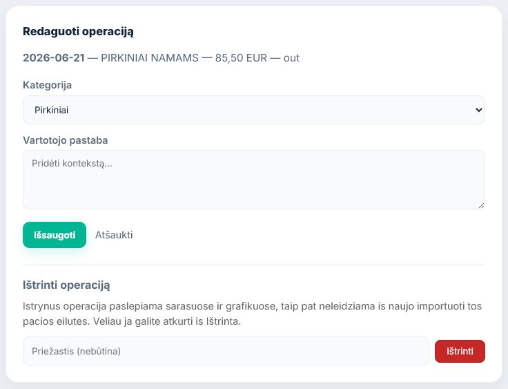 Operacijos redagavimo puslapis